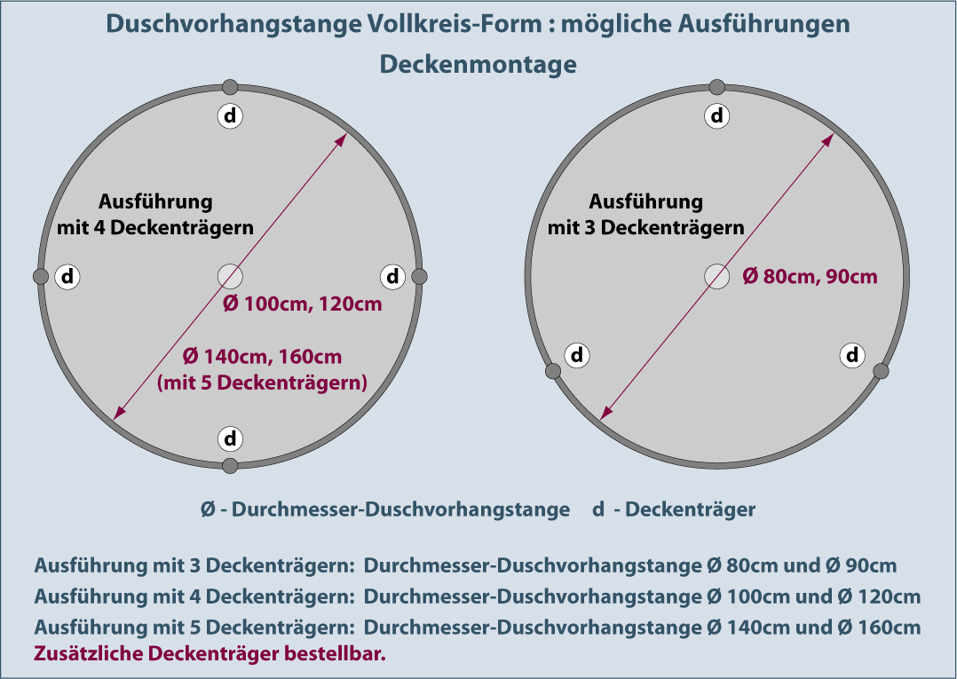 Duschvorhangstangen in Vollkreis-Form verschiedene Ausführungen für Deckenbefestigung