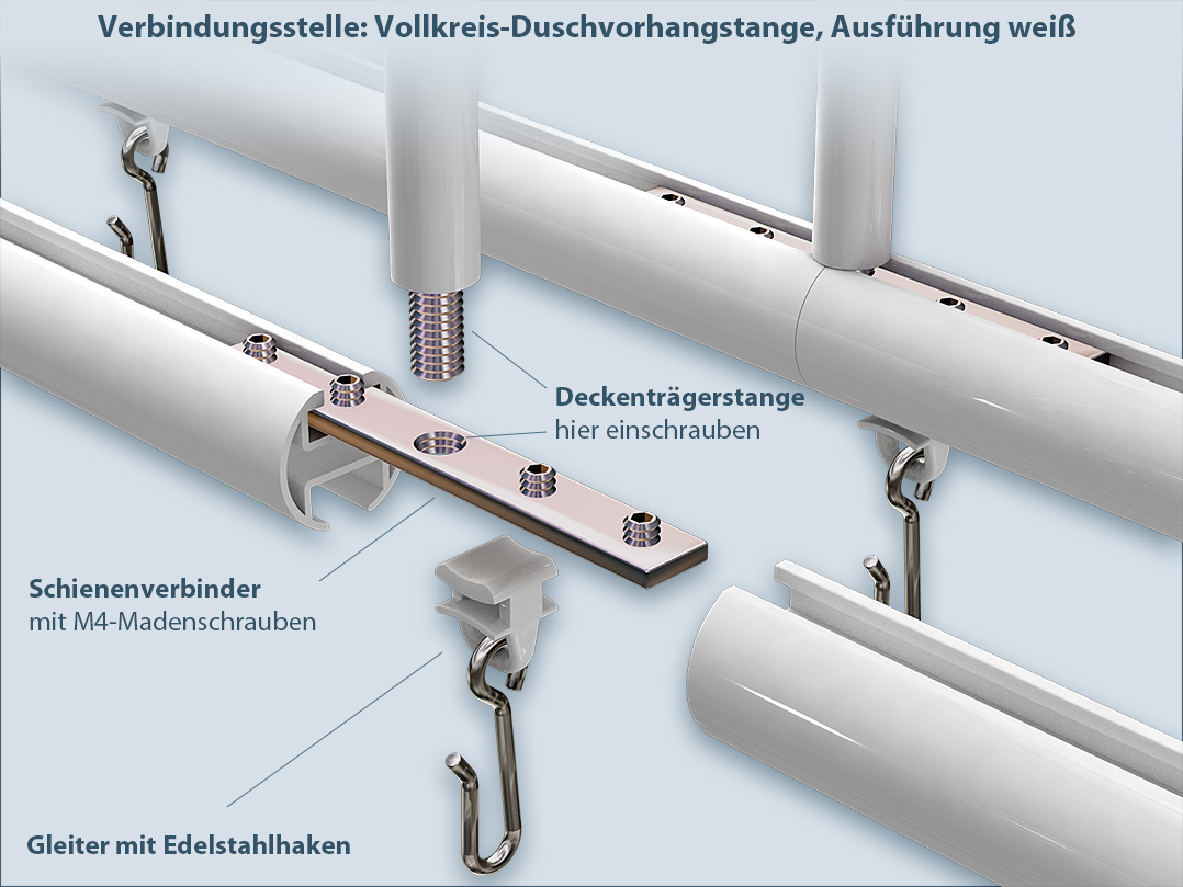 Ring-Form weiße Duschvorhangstange, die Enden sind verbunden