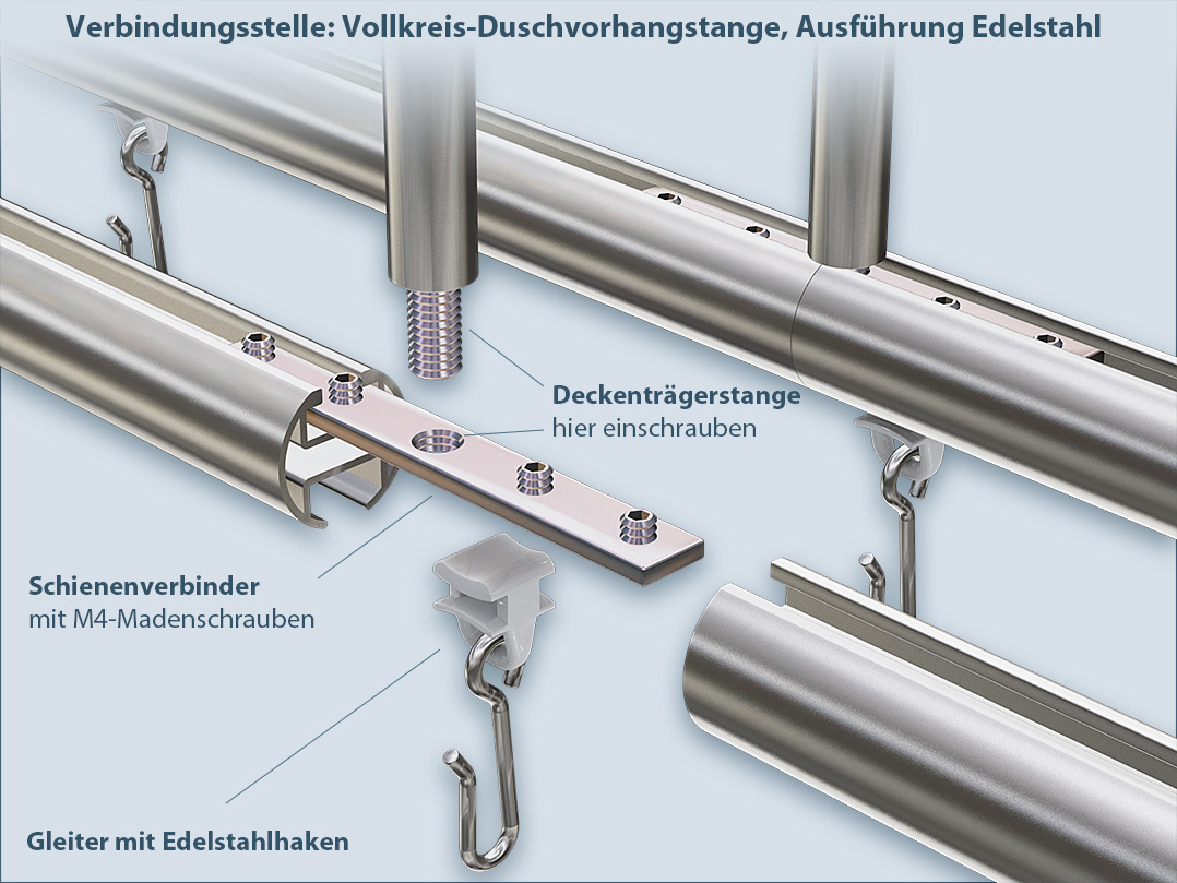 Verbindungsstelle Vollkreis-Duschvorhangstange aus Edelstahl