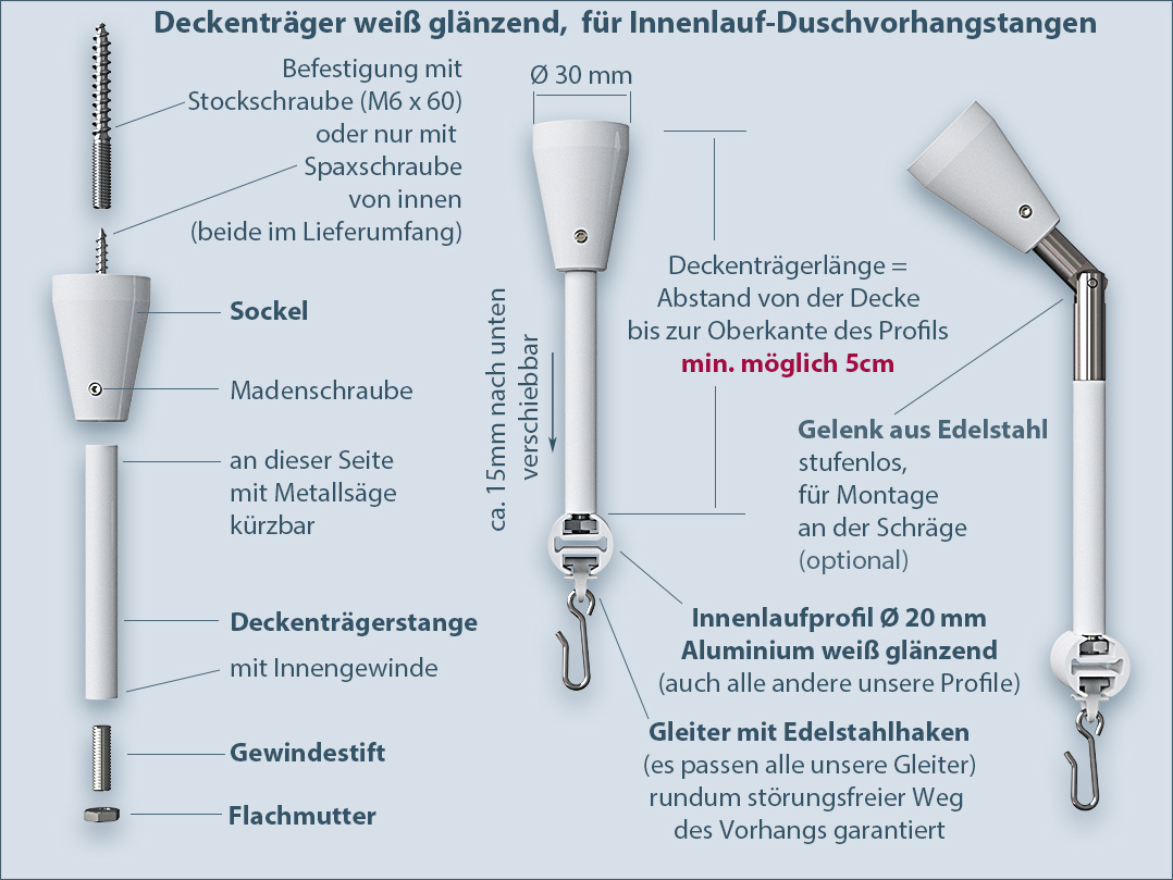 Weiße Innenlauf-Duschvorhang-Stange in Ring-Form für Deckenmontage