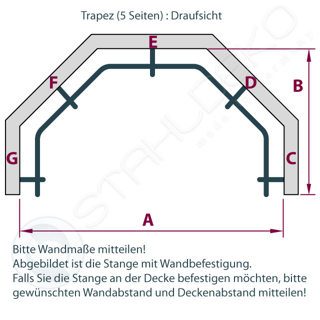 Stilgarnituren in Trapez-Form biegen, Erker 5-Seiten, 5-Seiten Erker mit Vorhängen ausstatten