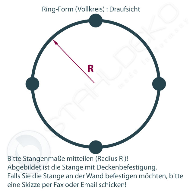 Vorhangschienen als Ring gebogen, Vollkreis-Form, am besten an der Decke zu befestigen