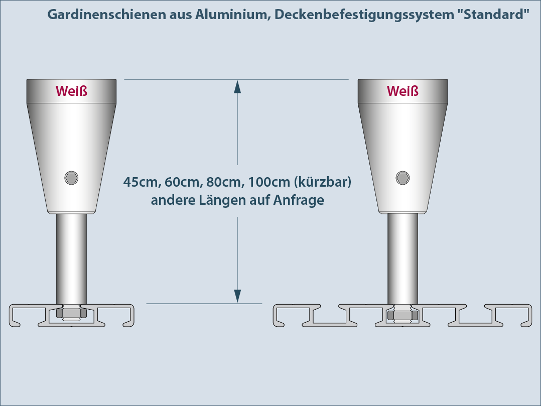 Deckenträger mit Abhängung, Deckenbefestigung für Gardinenschienen