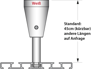 Deckenträger für Alu Vorhang- Gardinenschienen