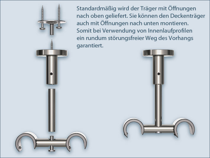 Auch für runde Innenlaufprofile mit 20mm-Durchmesser  geeignet