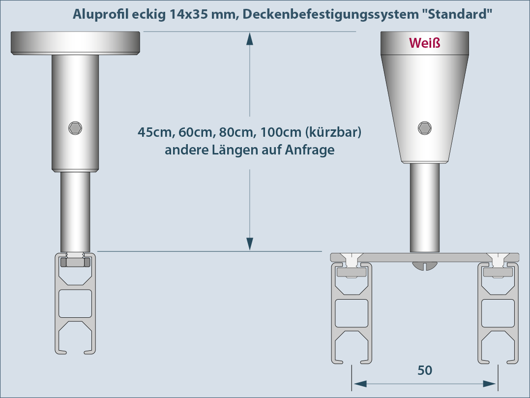 Sehr stabiler Edelstahl Deckenträger für eckiges Profil aus Aluminium