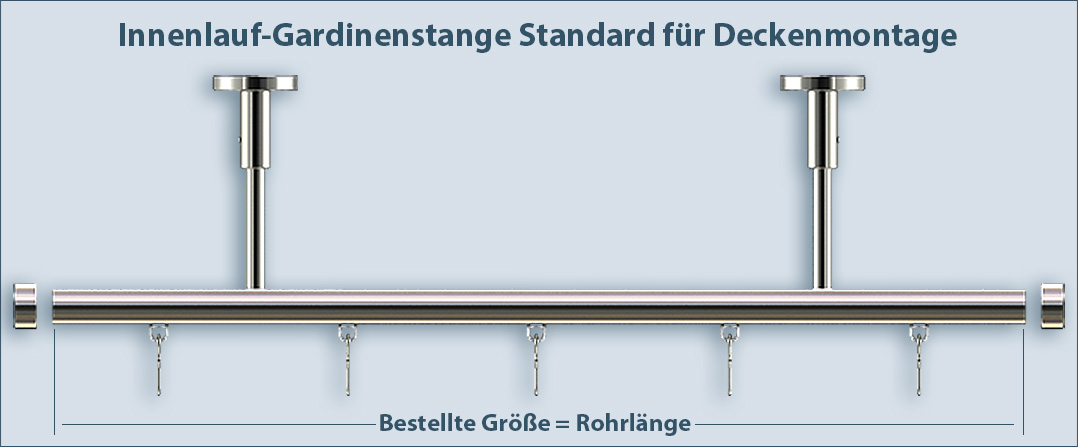 Gardinenstange mit Innenlauf "Standard" für Deckenbefestigung, korrekte Länge bestellen