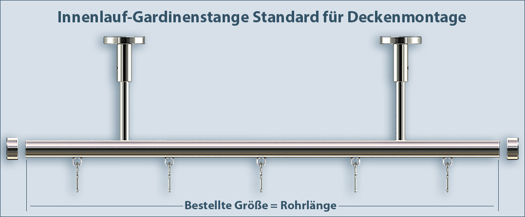 Gardinenstange mit Innenlauf "Standard" für Deckenbefestigung, richtige Länge bestellen