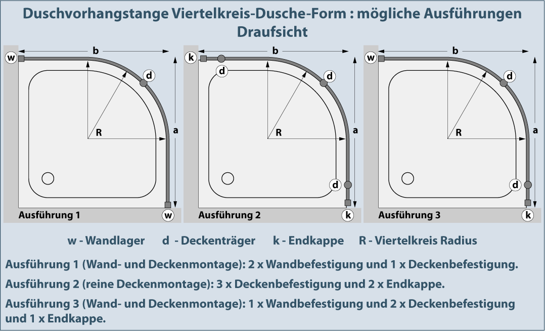 Duschvorhangstange Viertelkreis-Dusche mögliche Ausfuehrungen