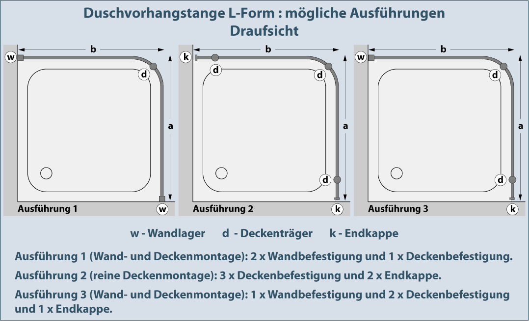 Duschvorhangstangen L-Form für Duschwanne und bodenebene Dusche Ausführungen