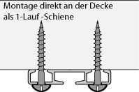 Flächenvorhangschiene Montage an der Decke 1-lauf System