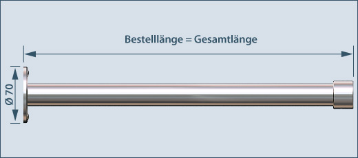 Bestelllänge der Garderobenstange ist Gesamtlänge