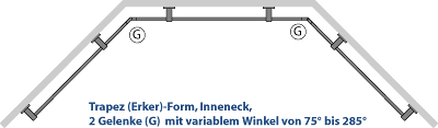 Erker für Badezimmer und Dusche Handtuchhalter Trapez-Form Pfosten16