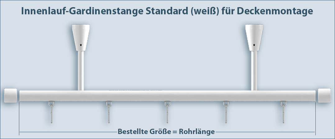 Weiße Innenlauf-Vorhangschienen für Deckenmontage in der richtigen Länge bestellen