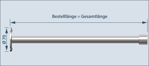 Bestelllänge der Kleiderstange ist Gesamtlänge