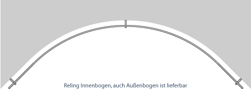 Gebogene Reling für runde Wände in der Küche oder runde schnitte an der Arbeitsplatte