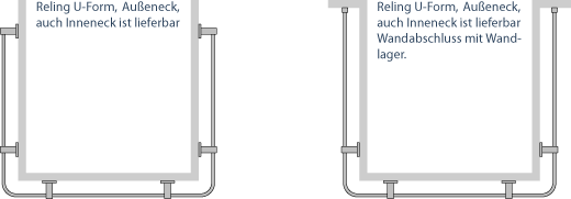 Küchenartikel: Reling-System U-form Ausseneck Pfosten 16