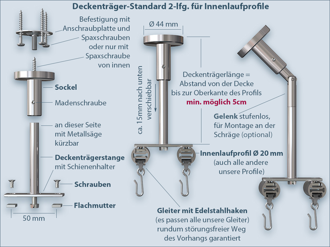 Innenlauf-Montagesystem zur Befestigung an der Decke Standard, zweiläufig, Material: Edelstahl-V2A