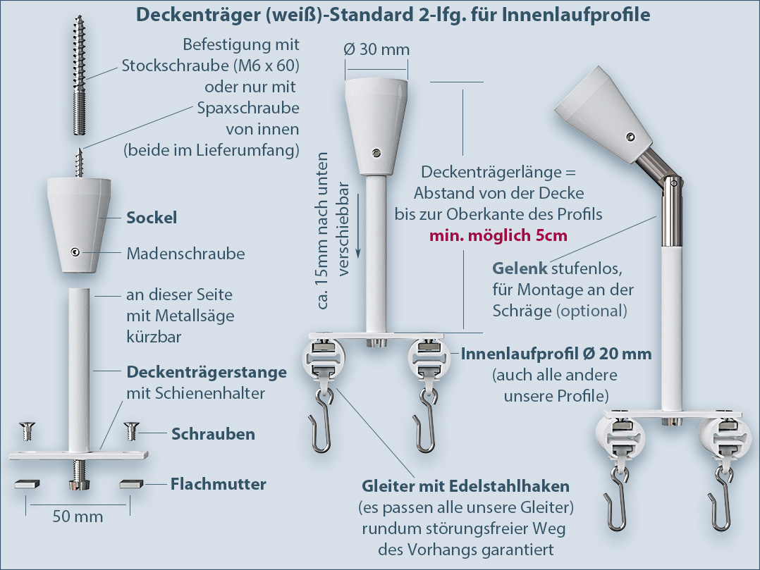 Innenlauf-Montagesystem zur Befestigung an der Decke Standard, zweiläufig, Aluminium weiß glänzend