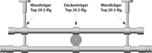 Hier sind Gardinenstangen seitlich an der Wand und in der Mitte an der Decke befestigt.