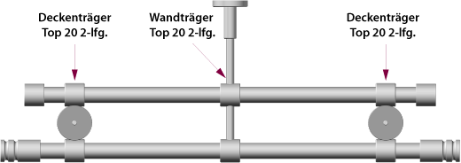 Zweiläufige Gardinenstangen seitlich mit Deckenmontage und in der Mitte mit Wandmontage