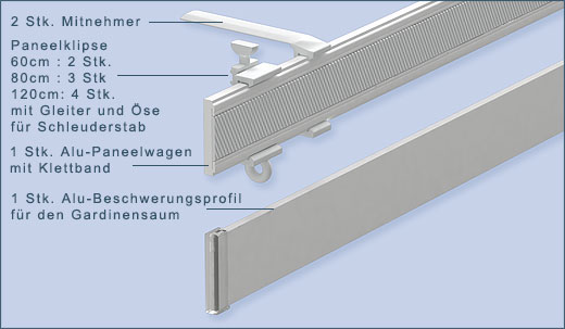 Paneelwagen aus Aluminium oder 60, für Flächenvorhänge, 120 alle cm passt 80 für