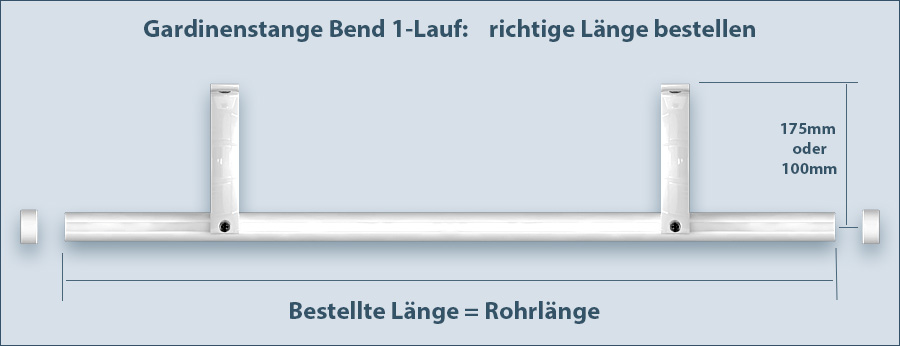 Richtige Länge bestellen: Alu Innenlauf-Gardinenstange Bend 1-Lauf für Wandbefestigung