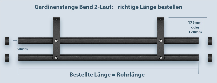 Richtige Länge bestellen: Alu Innenlauf-Vorhangstange Bend 2-Lauf für Wandmontage