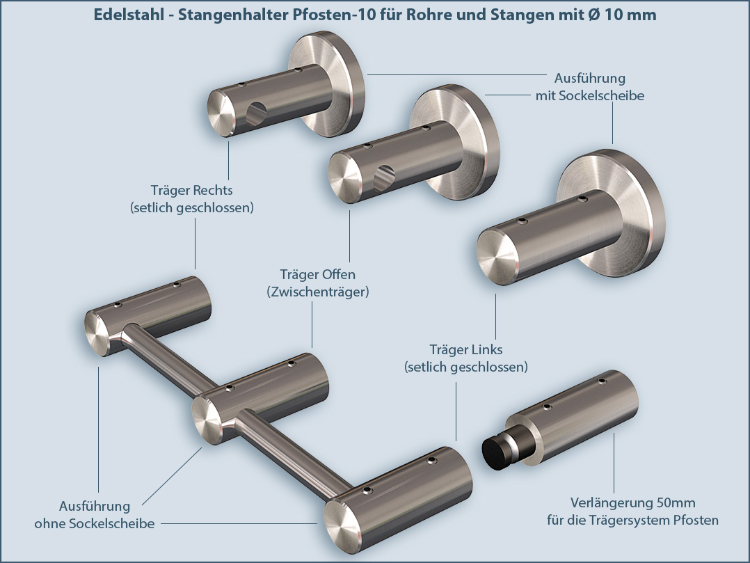 Stangenträger Pfosten 10 aus Edelstahl-V2A für Rohre und Stangen mit Ø10 mm, links, rechts oder offen