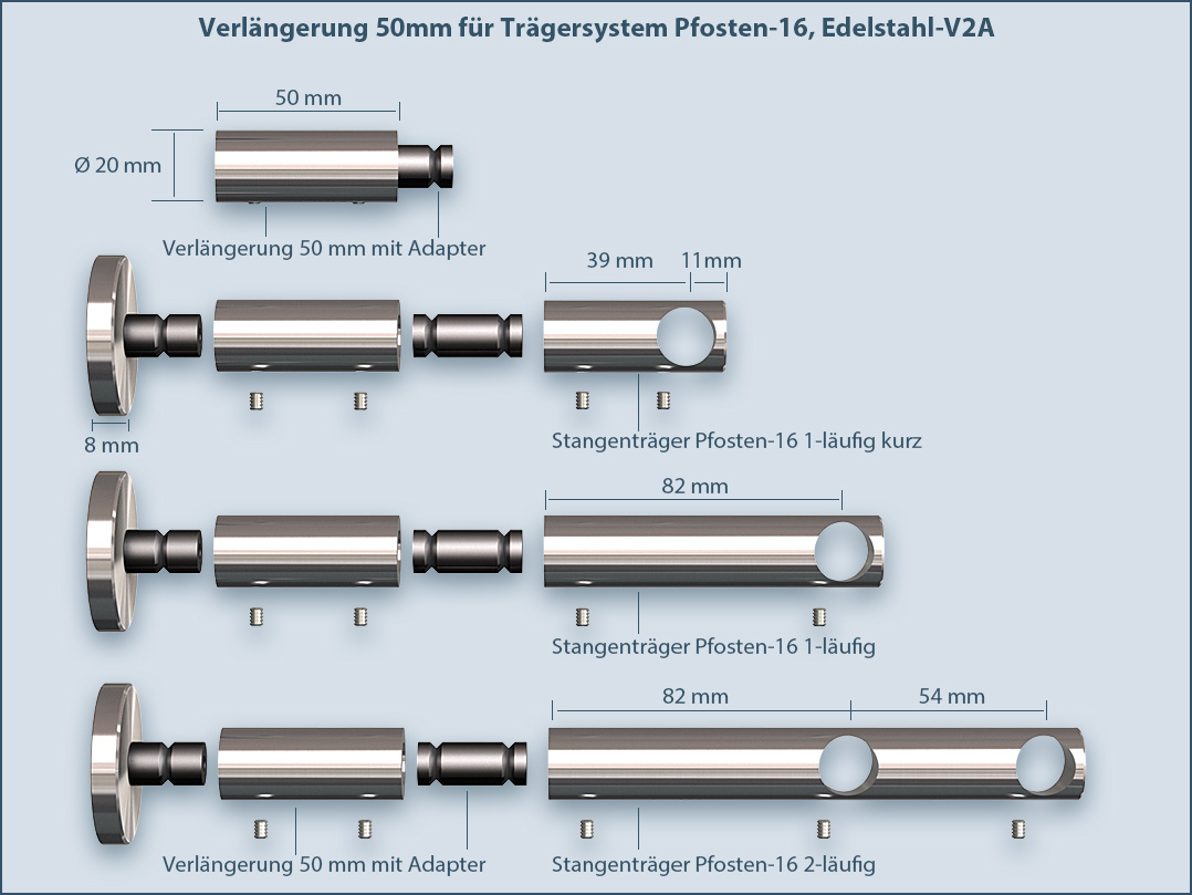 Befestigungssystem: Edelstahl-Verlängerung Pfosten (50mm) für Wandträger und Deckenträger Pfosten mit 16mm-Stangendurchmesser