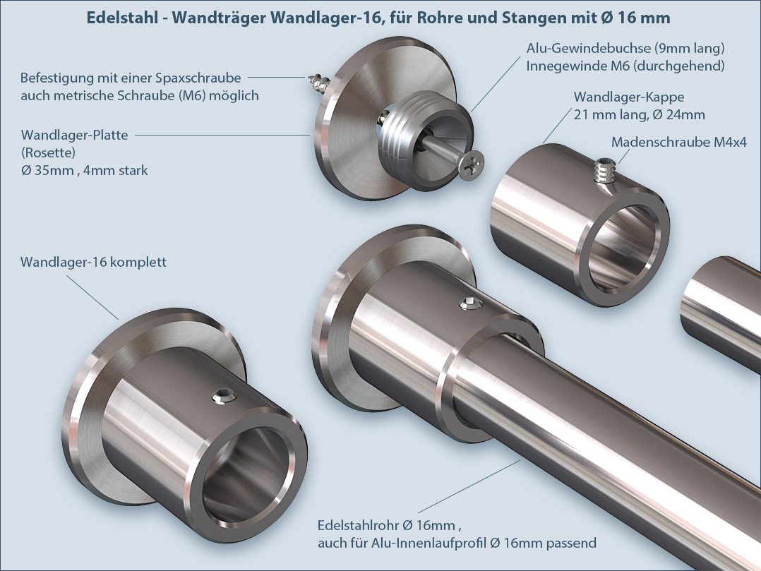 Wandträger für Duschstangen Wandlager-16, Befestigungssystem