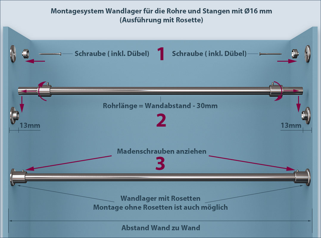 Stange für Vorhang Wandlager-16mm zwischen zwei Wänden montieren