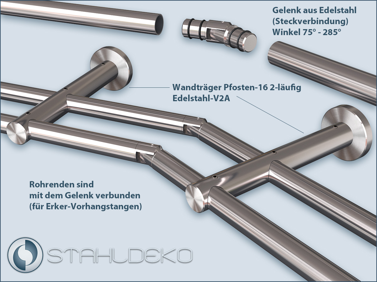 Doppellauf-Stilgarnitur Sont-16mm Edelstahl-Rohr nach Wünschen