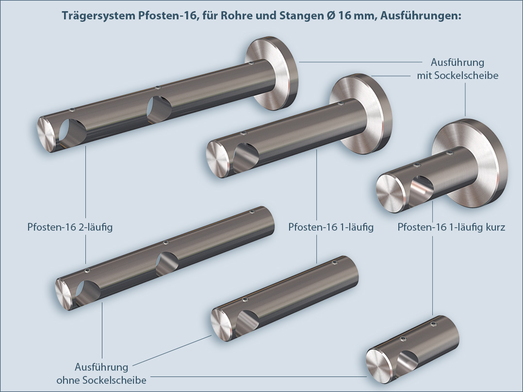 Verschiedene Ausführungen: Wandhalterung Stangenhalterung für Gardinenstangen Pfosten-16, 1-läufig, 2-Läufig, offen und geschlossen