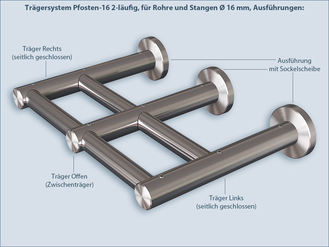 Stangen-Wandhalter Wandhalterung Pfosten-16 2-läufig aus Edelstahl für Vorhangstangen oder Handtuchhalter