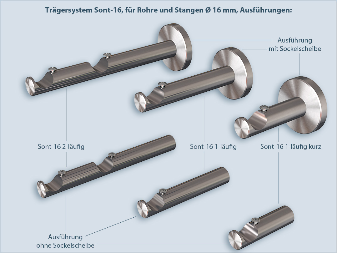 Stangenhalter Sont16 für Gardinenstange, Handtuchhalter und