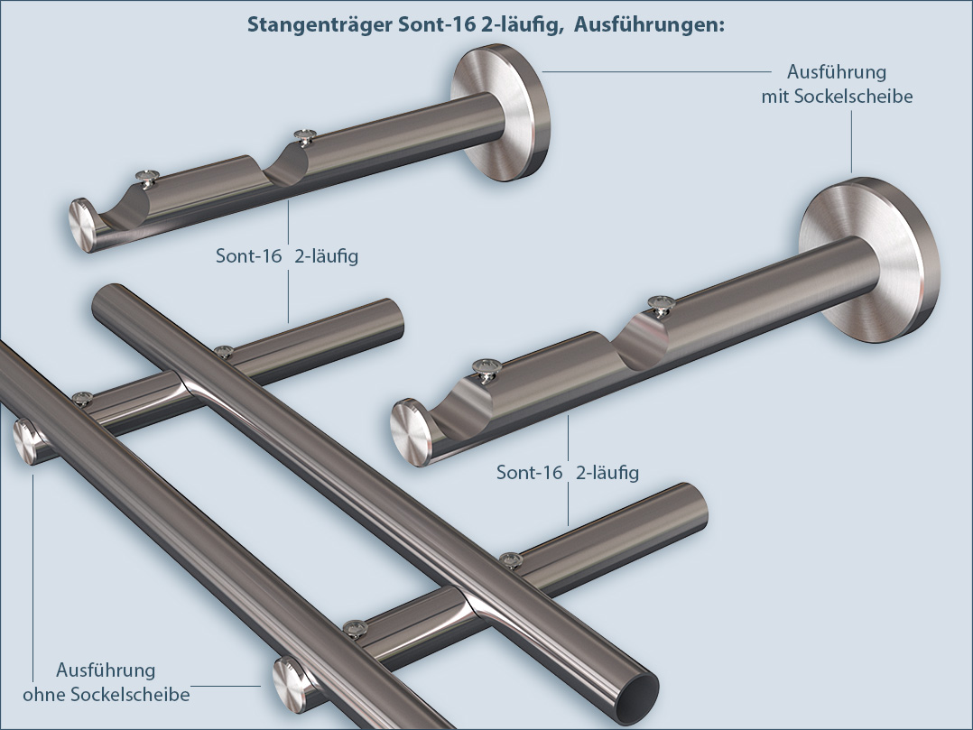 Doppelhalter für Stangen und Rohre sont-16mm 2-Lauf, im Wohnbereich und Badbereich