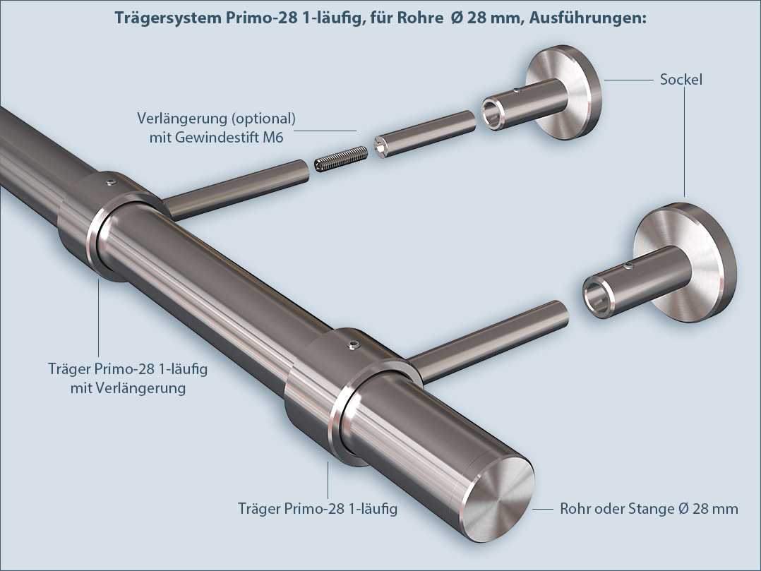 Gardinenstangen-Halter Halterung Primo-28 1-läufig aus Edelstahl