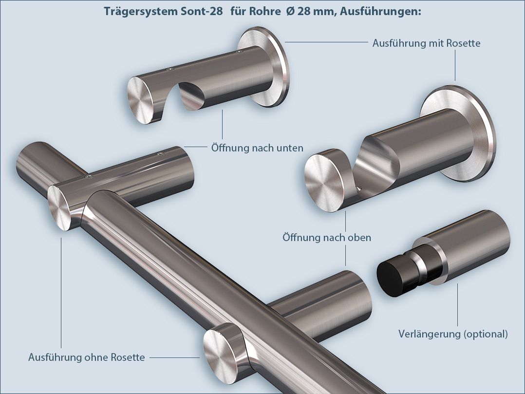 Verschiedene Ausführungen: Stangen Halter Stangenhalterung Sont-28mm für Rohreund Stangen