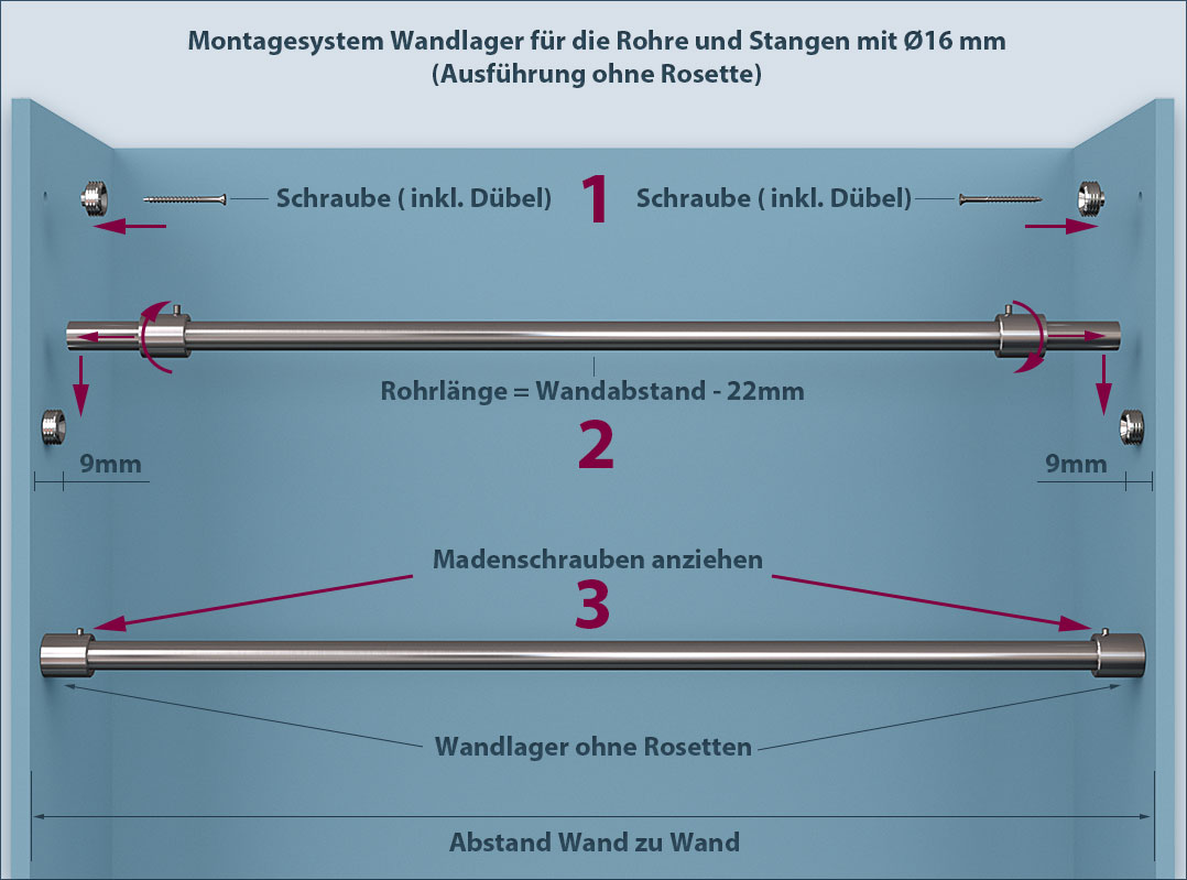 Wandlager ohne Rosette mit 16mm-Stangen für Nischen-Montage und Nischen-Befestigung