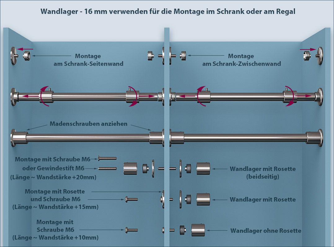 Kleiderstange Montage im Schrank oder am Regal mit den Wandlagern und stangen mit 16mm-Durchmesser