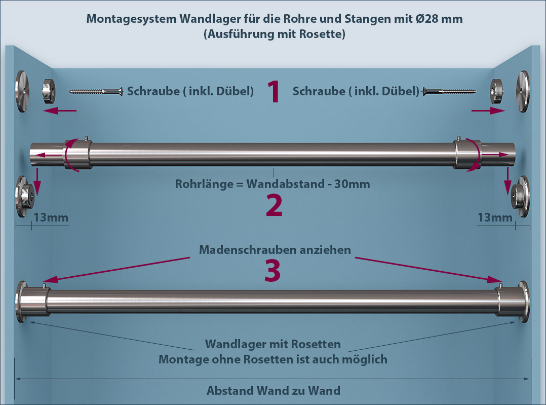 Stange Ø 28mm für Duschvorhang in einer Nische befestigen