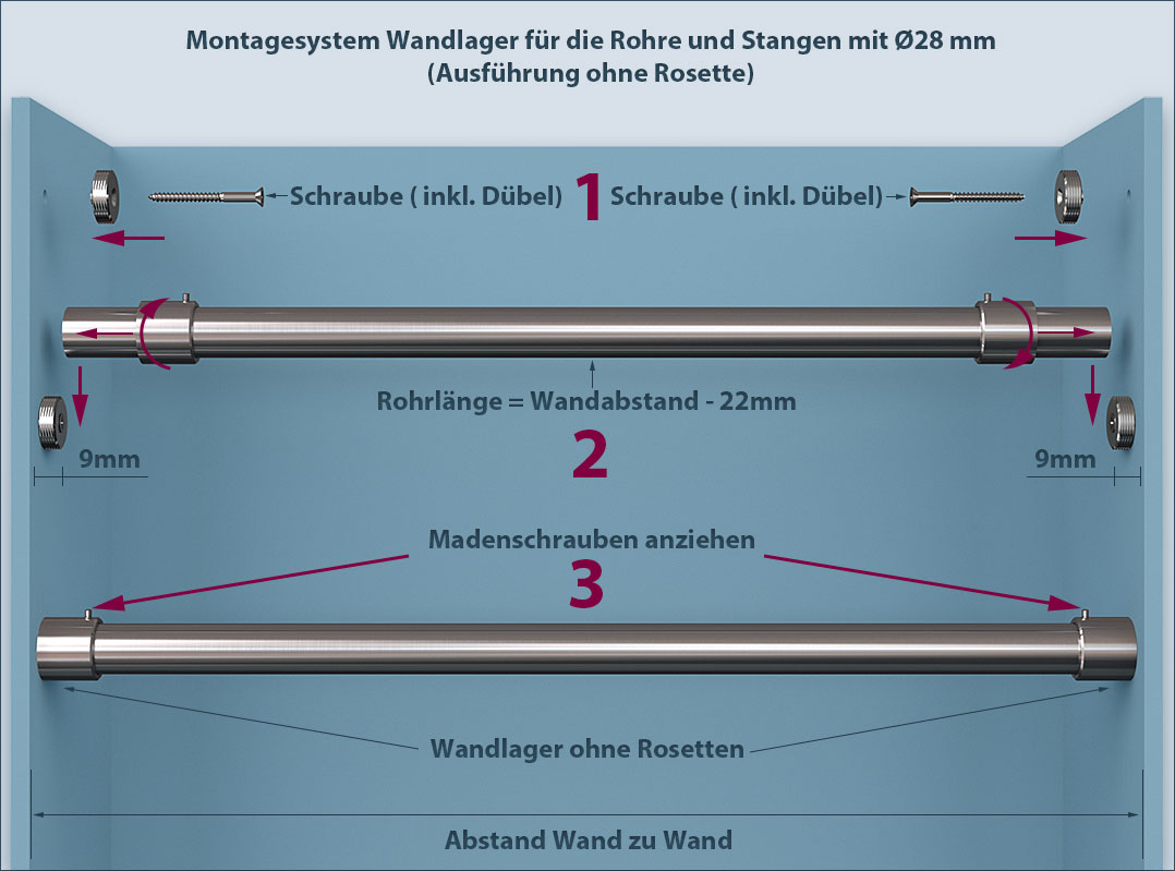 Nischenmontage Gardinenstange mit 28mm-Rohr ohne Rosette