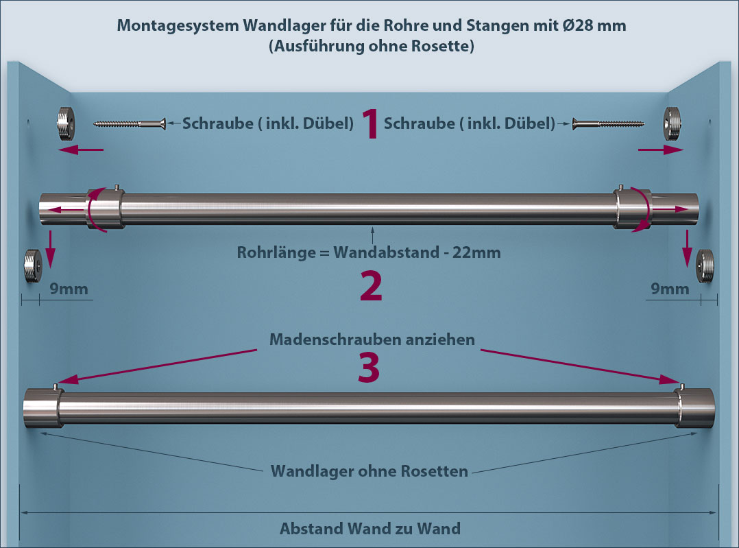 Stangenhalter Wandlager-28 für Stangen und Rohre Ø 28 mm,