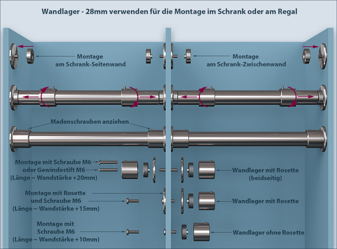 Garderobenstangen und Kleiderstangen im Schrank oder am Regal mit Wandlagern 28mm montieren