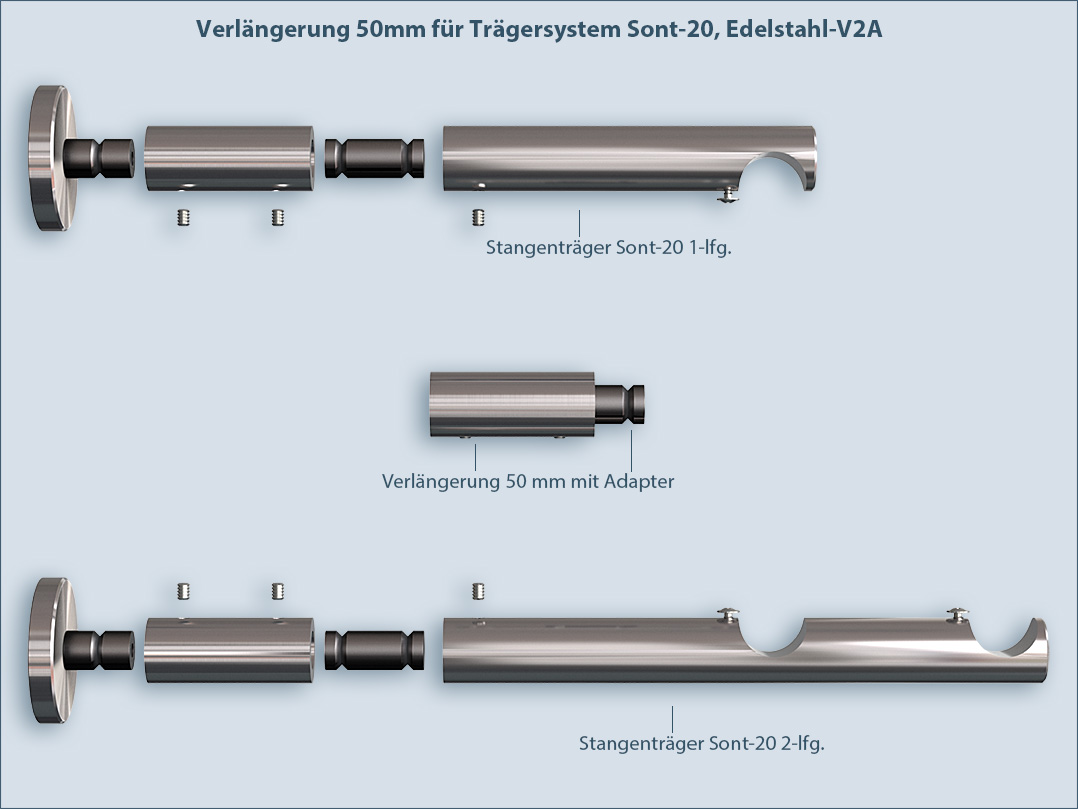 für Sont Verlängerung das Gardinenstangen-Trägersystem