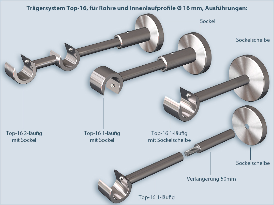 Ausführungen: Stangenhalter für Rohre und Profile mit Innenlauf aus Aluminium System top-16mm für Wandmontage