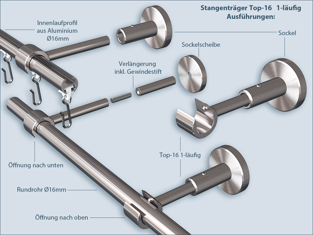 Wandhalterung Träger für Rundrohr-Vorhangstangen und Innenlauf-Gardinenstangen Top-16mm-einläufig verwenden