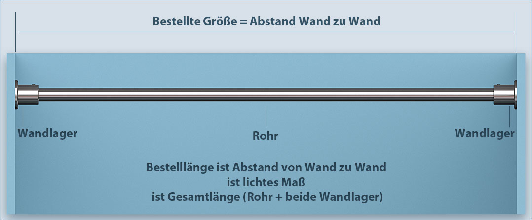 Wand-zu-Wand Gardinenstange Wandlager-16mm richtige Länge währen und bestellen