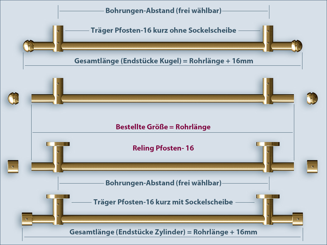 Reling aus massivem Messing System Pfosten-16mm, richtige Länge berechnen und kaufen